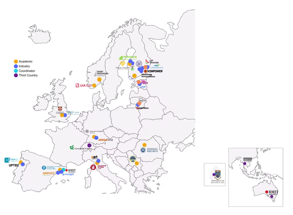 An image with a map of all the partner of the Smar3ts Horizon project